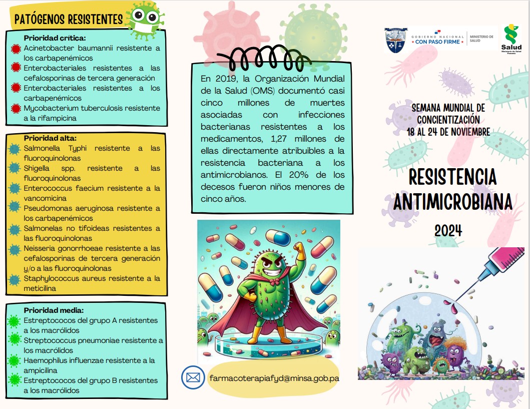Semana Mundial de Concientización sobre el uso de los antimicrobianos 2024