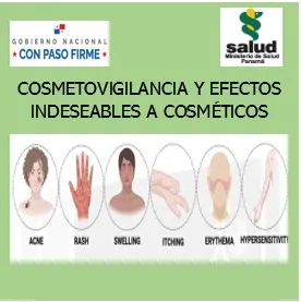 COSMETOVIGILANCIA Y EFECTOS INDESEABLES A COSMÉTICOS